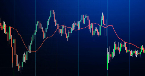 Co je S&P 500?